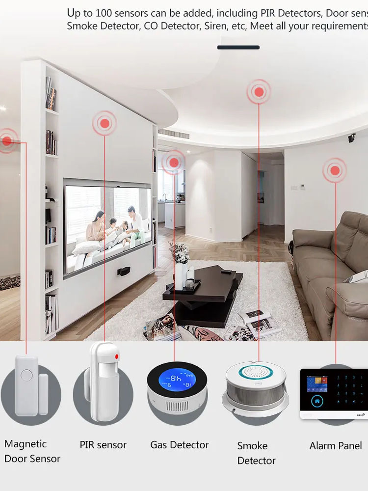 PGST Home Alarm System, WIFI S - Sim Gsm Alarm ulasan dan harga